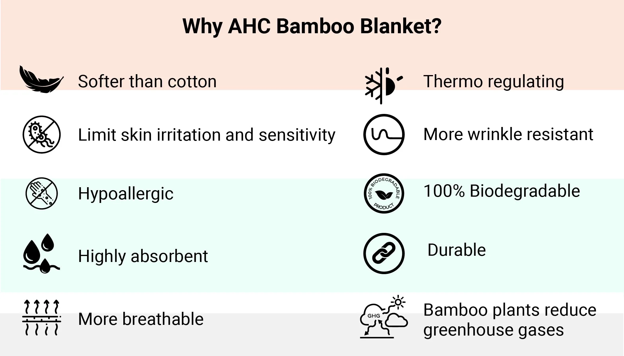 Bamboo Blanket for Newborn
