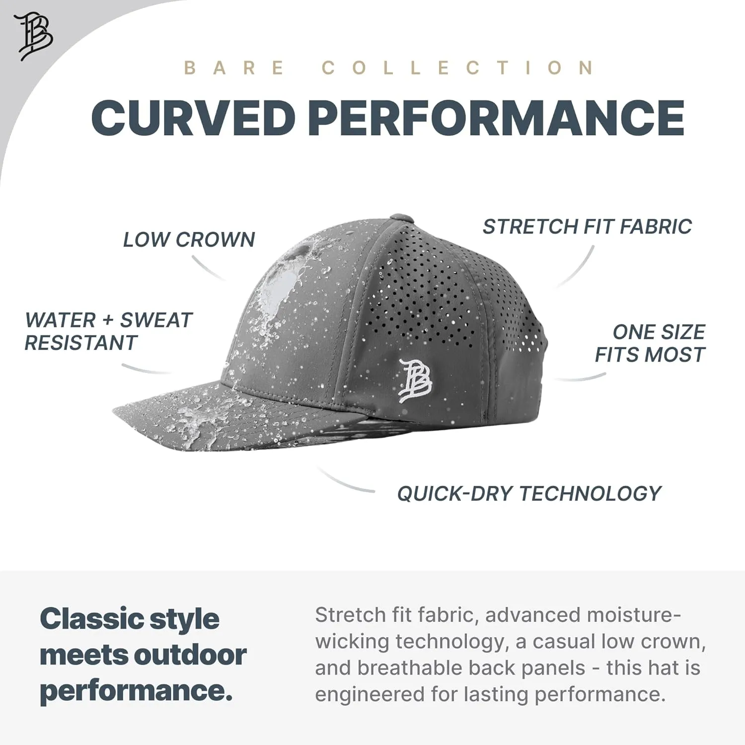 Branded Bills Bare Performance Hat, with Flexfit Sweatband, Adjustable Snapback, Comfort Stretch, Quick Dry, Water Repellent