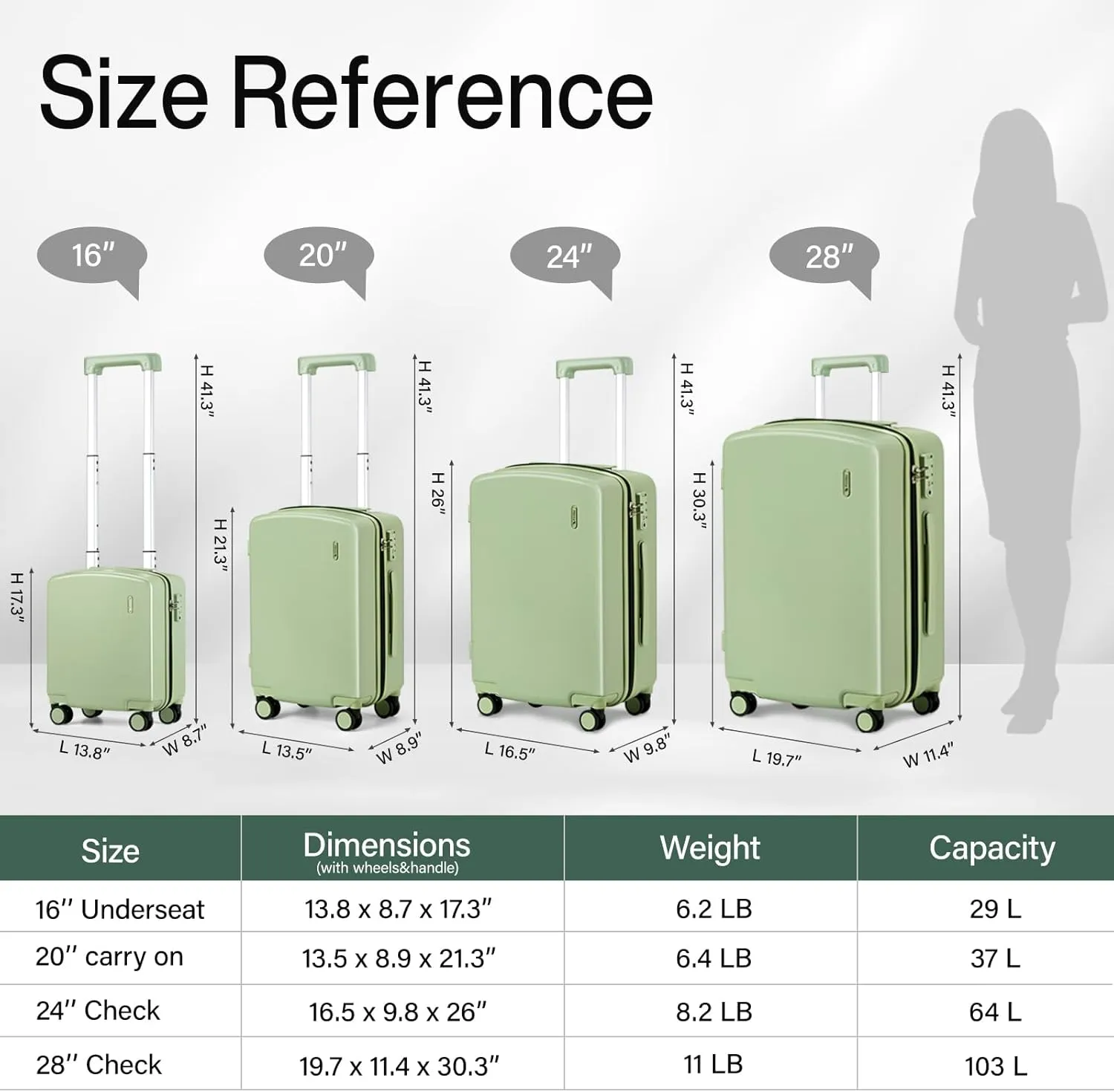 Hanke Hard Shell Luggage Sets 3 Pieces, Carry On and Checked Luggage Sets with Spinner Wheels, Durable PC Hardside Rolling Suitcase for Travel (16/24/28 Inch,Bamboo Green)