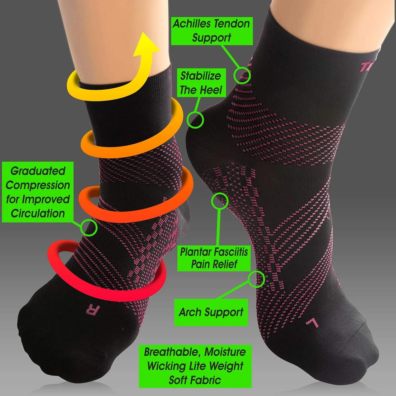 TechWare Pro Plantar Fasciitis Socks - Ankle Compression Socks for Women & Men. Achilles Tendonitis Brace & Foot Arch Support
